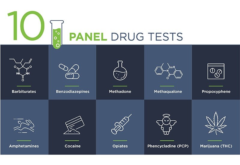 reveal Home 1 Drug Test Marijuana