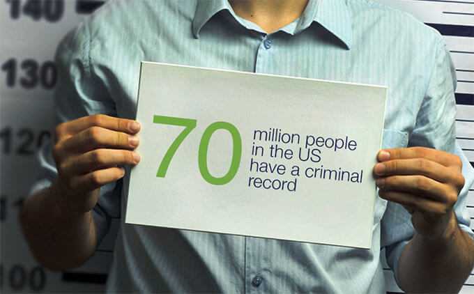 A man holding a sign that says 70 million Americans have a criminal record