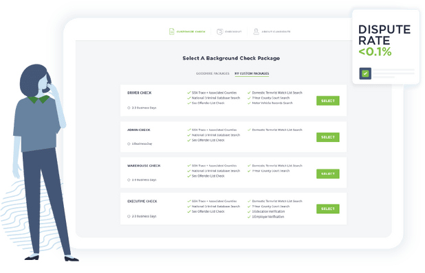 GoodHire's dashboard makes it easy to select background check packages for small business