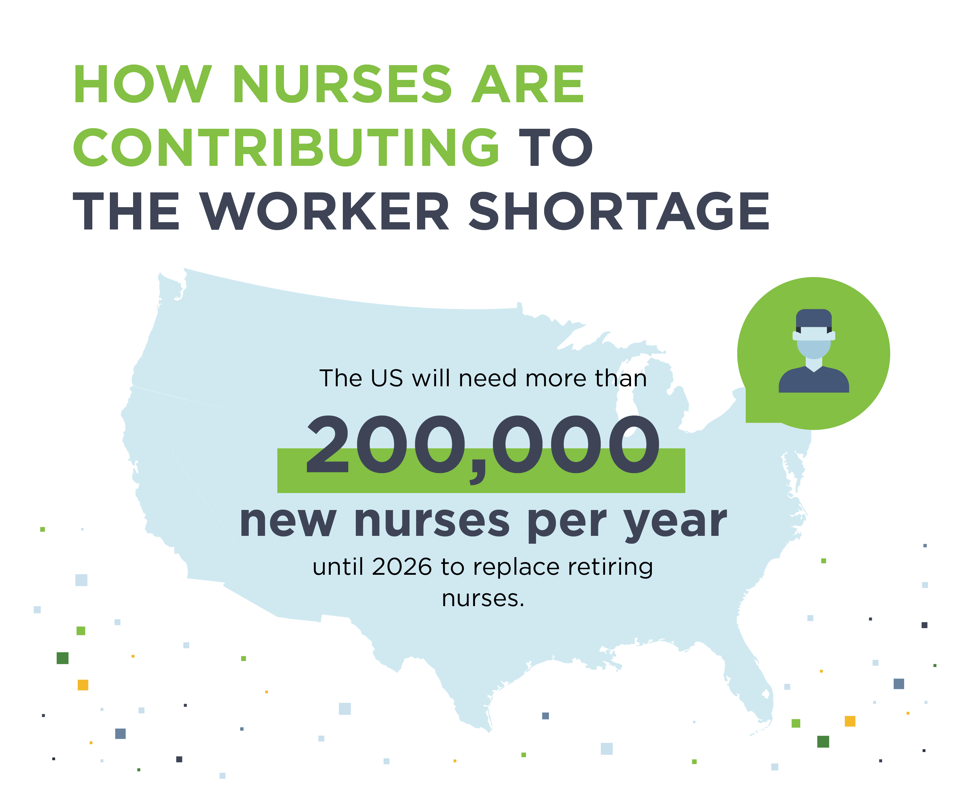 Data shows the US will need 200,000 new nurses per year