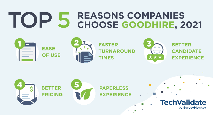 Illustration shows the top five reasons customers choose GoodHire for background checks.