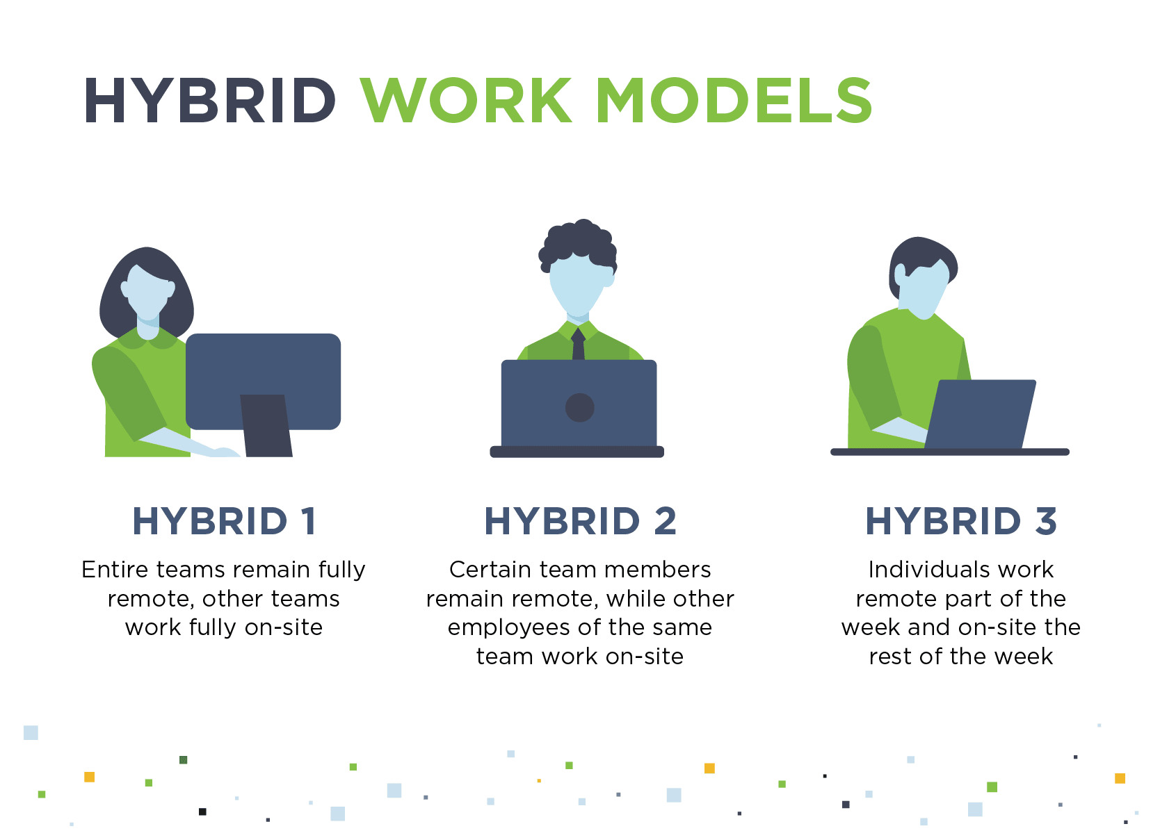Illustration showing three different hybrid work models.
