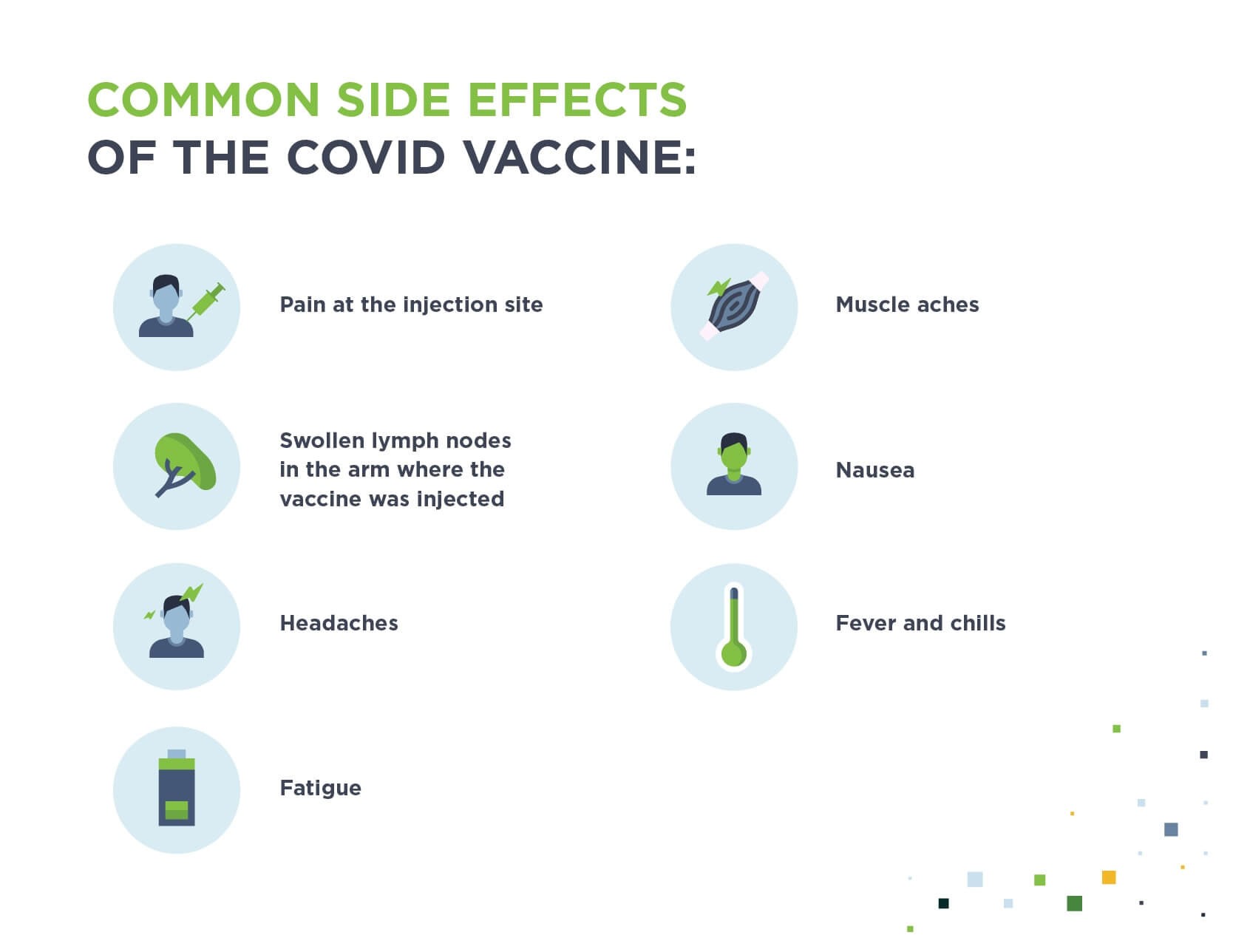 Illustration lists the common side effects of the covid vaccine.