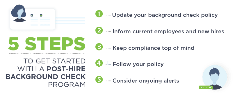 Post-Hire Background Checks on Employees | GoodHire