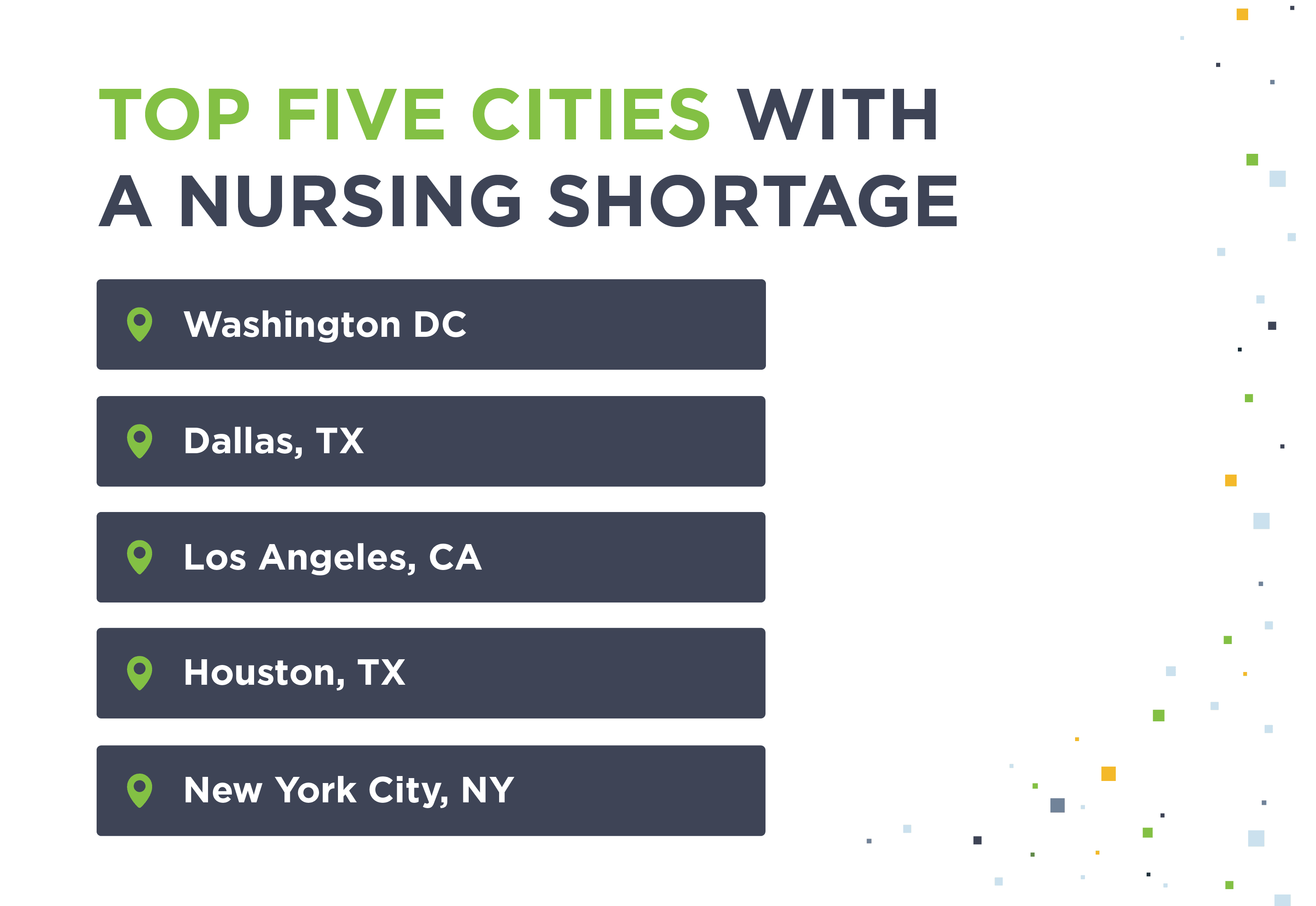 List of the top 5 cities with a nursing shortage.